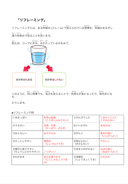 自分の行動を違う角度から見るリフレーミングの解説イラスト