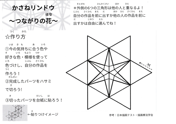 自分自身の表現と他者との繋がりを体験させる、かさねリンドウの説明図